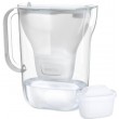 Brita Style Essential + 3 MAXTRA PRO PURE PERFORMANCE (White)