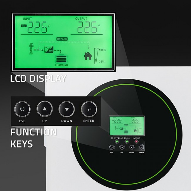 Qoltec Solar Hybrid Inverter Off-Grid 1500W