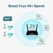 TP-Link Archer MR600 wireless router Gigabit Ethernet Dual-band (2.4 GHz / 5 GHz) 4G Black TP-Link Archer MR600 wireless router Gigabit Ethernet Dual-band (2.4 GHz / 5 GHz) 4G Black
