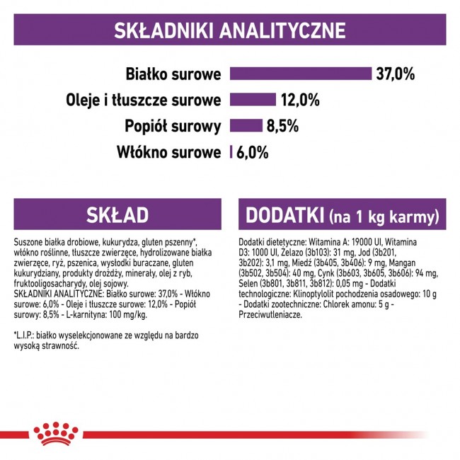 ROYAL CANIN Sterilised - dry cat food - 2 kg ROYAL CANIN Sterilised - dry cat food - 2 kg