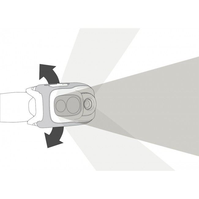 Petzl SWIFT RL Black, White Headband flashlight LED