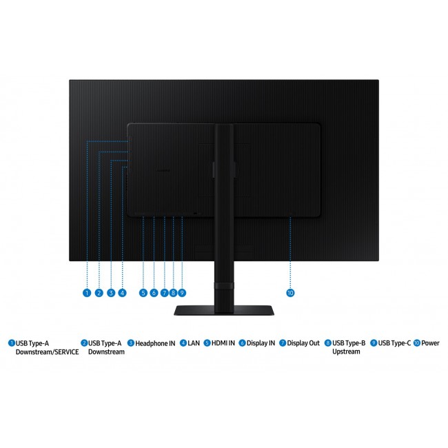 Samsung S60UD computer monitor 81.3 cm (32