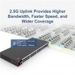 Ruijie Networks RG-S2915-48GT4MS-L network switch Managed L2 Gigabit Ethernet (10/100/1000) Grey