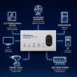 Qoltec Automatyczny Stabilizator napięcia AVR 3000VA | 1800W | Compact | Toroidalny transformator
