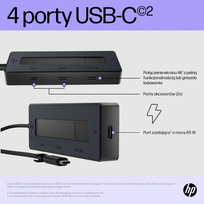 HP 4K USB-C Multiport Hub HP 4K USB-C Multiport Hub