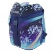 Herlitz SoftLight Plus Greenline Blue Ice school bag set Girl Polyester Blue, Navy