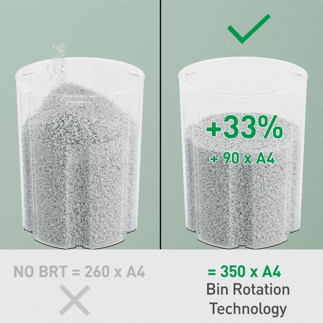 Leitz IQ OptiMax Small Office 350 Micro Cut Paper Shredder Security P5 22L - White Leitz IQ OptiMax Small Office 350 Micro Cut Paper Shredder Security P5 22L - White