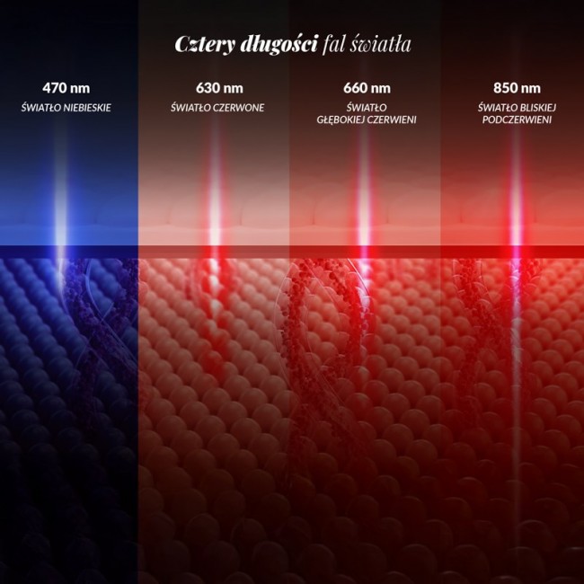 LED LIGHT THERAPY MASK IMPROVING FACIAL SKIN CONDITION