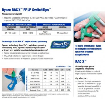 GRACO FINISHING NOZZLE GREEN FFLP519