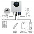 Qoltec Inverter Solar Heater ECO Boost 3kW/4kW Qoltec Inverter Solar Heater ECO Boost 3kW/4kW