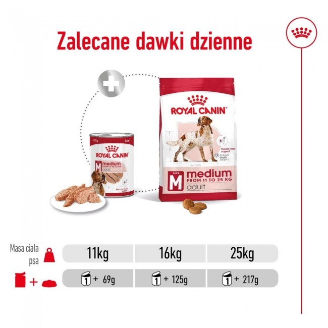ROYAL CANIN Medium Loaf - wet dog food - 410g