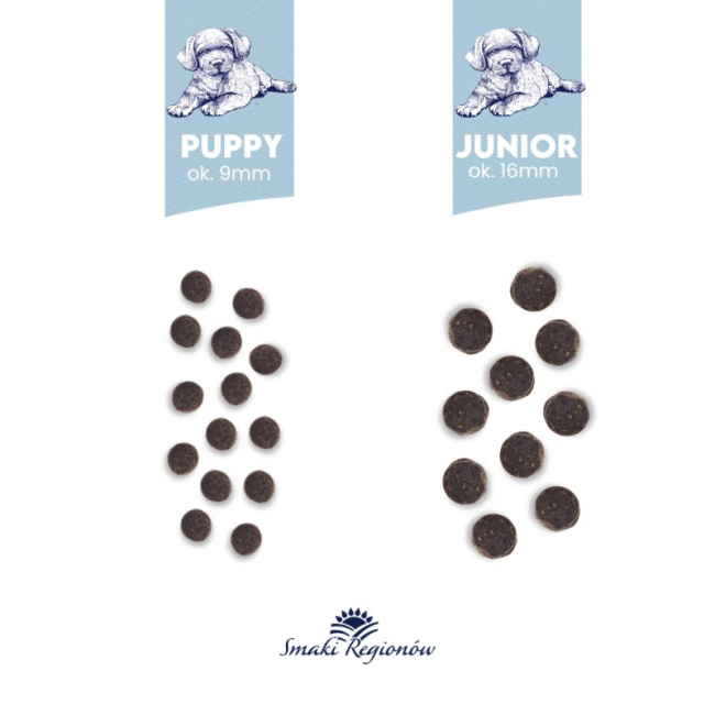 BALTICA Smaki region w Junior Lamb with veal - dry dog food - 3kg