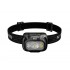 Nitecore NU33 Black Headband flashlight LED