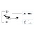 LevelOne 2-Port USB DVI-D Single Link Cable KVM Switch, audio support
