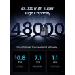 Ugreen Nexode Power Bank 48000 mAh Lithium Grey