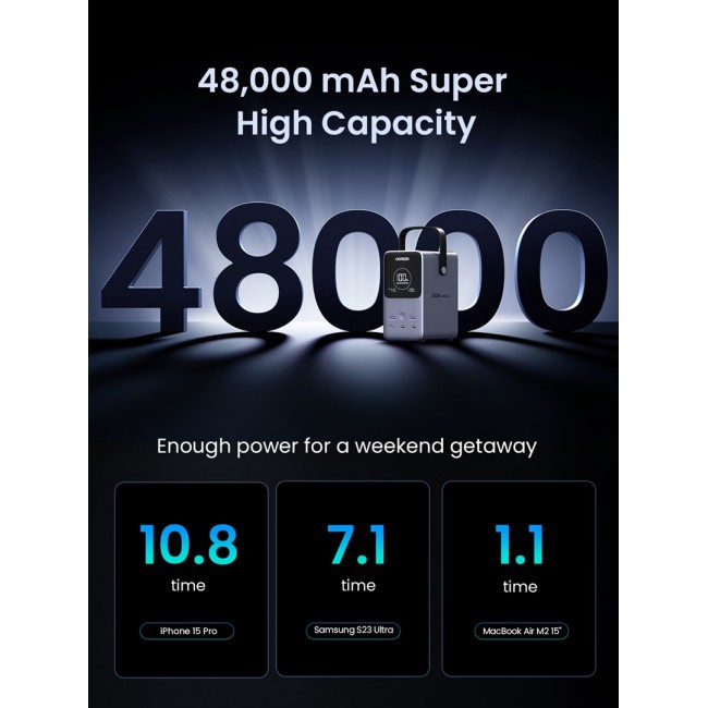 Ugreen Nexode Power Bank 48000 mAh Lithium Grey