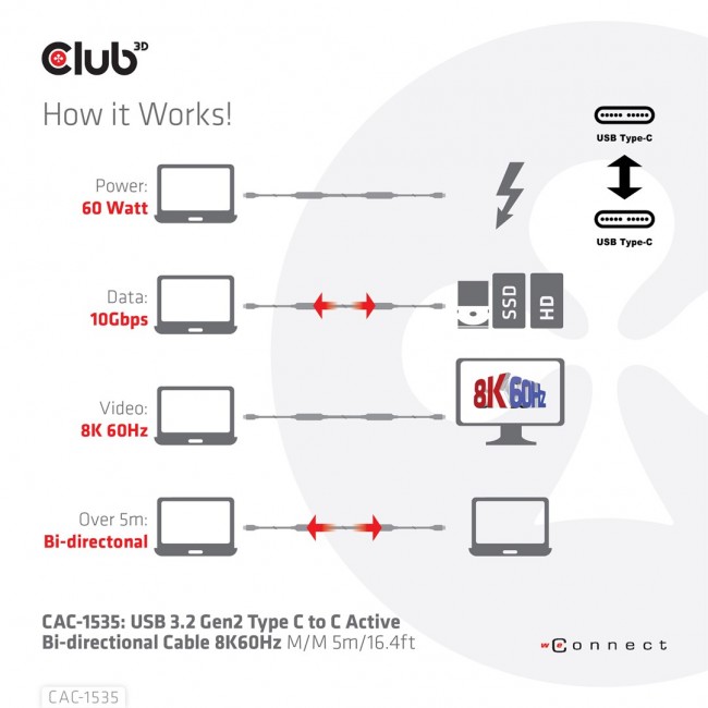 CLUB3D USB 3.2 Gen2 Type C to C Active Bi-directional Cable 8K60Hz M/M 5m/16.4ft CLUB3D USB 3.2 Gen2 Type C to C Active Bi-directional Cable 8K60Hz M/M 5m/16.4ft
