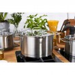 ZWILLING True Flow 66920-004-0 pan set 4 pc(s)