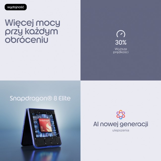 Motorola razr 70 ultra 17.7 cm (6.96