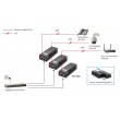 LevelOne Gigabit PoE Injector, 802.3at/af PoE, 30W LevelOne Gigabit PoE Injector, 802.3at/af PoE, 30W