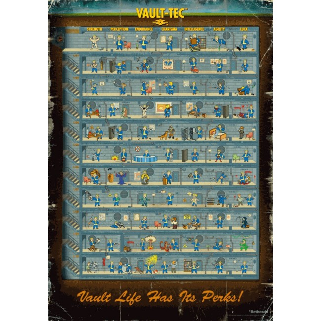 Puzzle Good Loot Gaming - Fallout 4: Perk Poster 1000 pc(s)