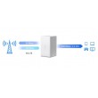 Mercusys MB110-4G wireless router Ethernet Single-band (2.4 GHz) White