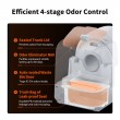 Petkit Litter Box Purobot Ultra