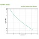 APC Back-UPS CS 350 - UPS - AC 230 V -