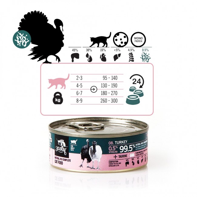 3COTY Turkey with spirulina - wet cat food - 80g