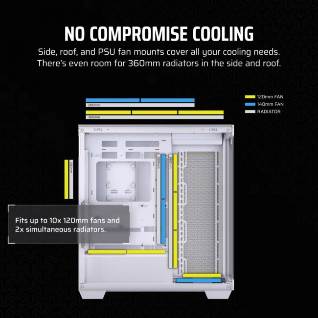 Corsair 3500X RS-R ARGB Midi Tower White Corsair 3500X RS-R ARGB Midi Tower White