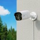 Rerolink P340 camera