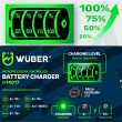 Microprocessor charger 6-12 V 15 A + battery charger W14017 WUBER
