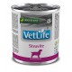 FARMINA Vet Life Diet Dog Struvite wet food for dogs 300 g