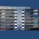 Qoltec Mobile EV Charger 2-in-1 Type2 | 7kW | 230V | CEE 5 PIN Qoltec Mobile EV Charger 2-in-1 Type2 | 7kW | 230V | CEE 5 PIN