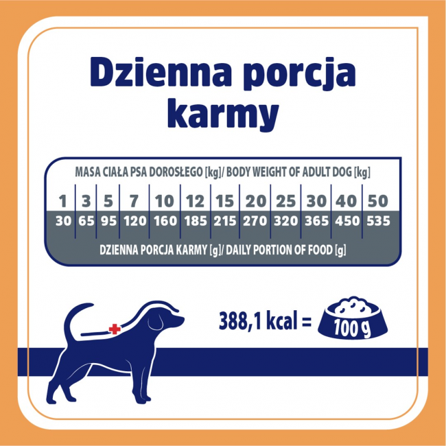 VET RESPONSE Renal - dry dog food - 8kg VET RESPONSE Renal - dry dog food - 8kg