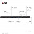CLUB3D 10-1 Portable Dock USB Type-C 10Gbps to HDMI 8K30Hz PD3.1 Max.140Watt