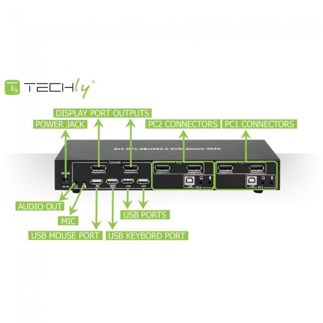 Techly IDATA DP-KVM2 KVM switch Black