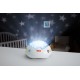 Fisher-Price Butterfly Dreams 3-in-1 Projection Mobile Fisher-Price Butterfly Dreams 3-in-1 Projection Mobile