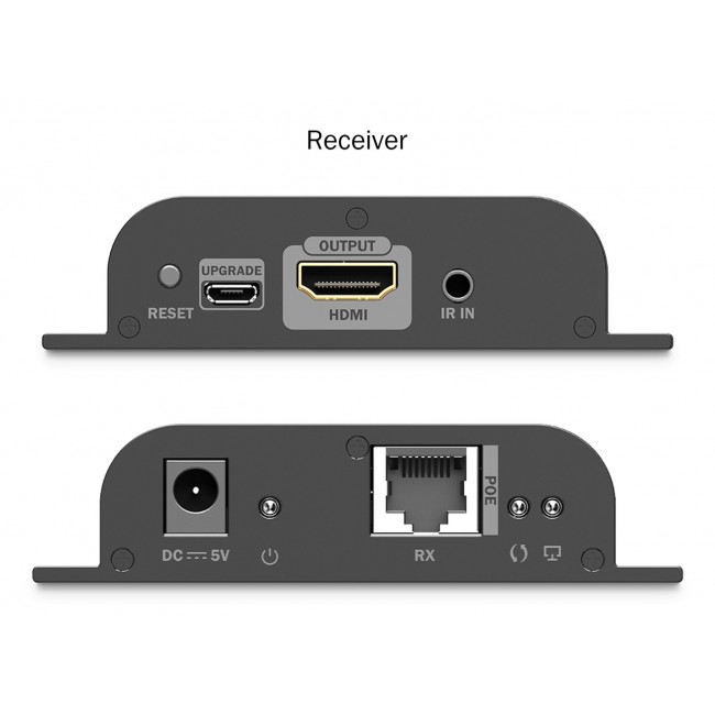 HDMI Extender 4K/60Hz Cat6 IP PoE Set