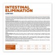 VETEXPERT Veterinary Diet Intestinal Elimination Dog dry dog food 12 kg