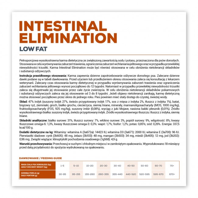 VET EXPERT Veterinary Diet Intestinal Elimination Dog dry dog food 12 kg VET EXPERT Veterinary Diet Intestinal Elimination Dog dry dog food 12 kg