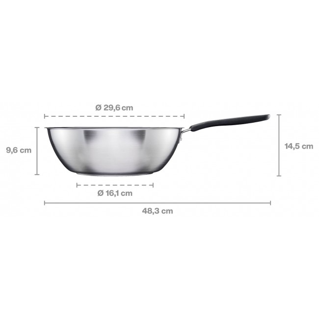 Fiskars 1072313 not categorized