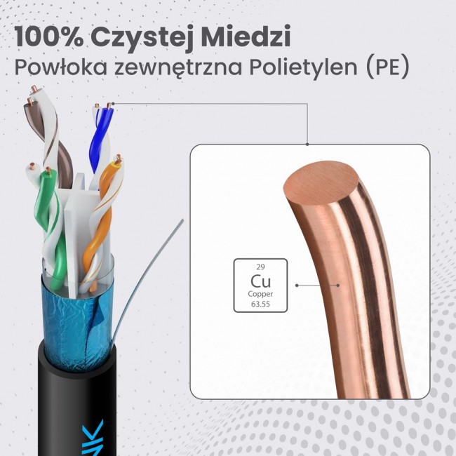Extralink CAT6 FTP (F/UTP) External Gel-Filled | Twisted-pair network cable | 305M