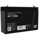 Green Cell AGM39 industrial rechargeable battery Sealed Lead Acid (VRLA) 7200 mAh 6 V Green Cell AGM39 industrial rechargeable battery Sealed Lead Acid (VRLA) 7200 mAh 6 V