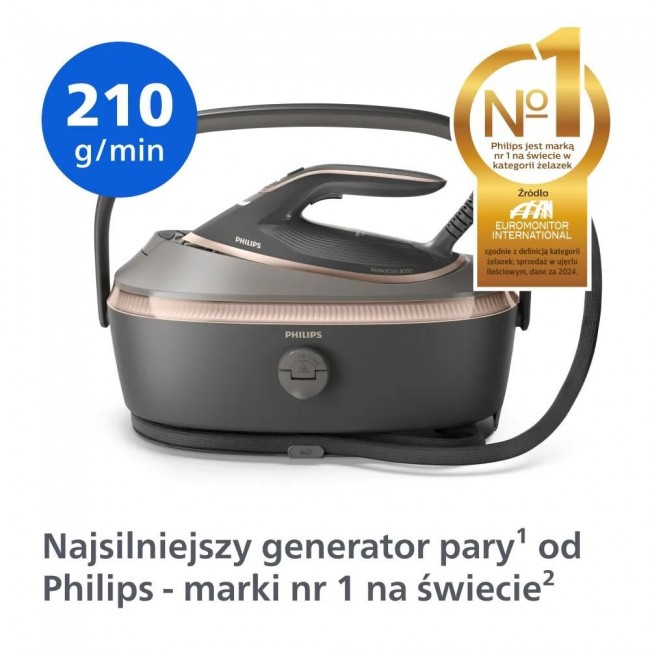 Philips PerfectCare Steam Generator 8000 Series Philips PerfectCare Steam Generator 8000 Series