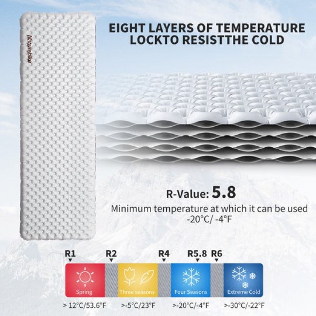Naturehike Tuye R 5.8 Mattress cnh22dz016 square regular wide-carbon silver
