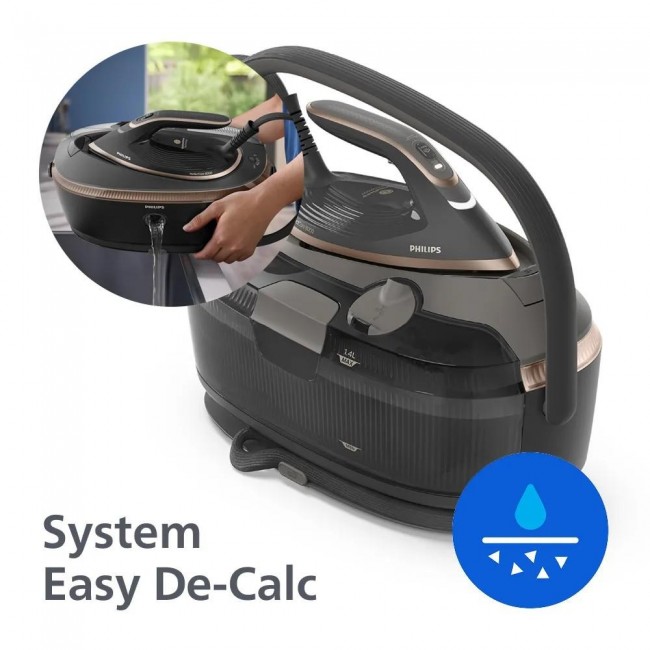 Philips PerfectCare Steam Generator 8000 Series Philips PerfectCare Steam Generator 8000 Series
