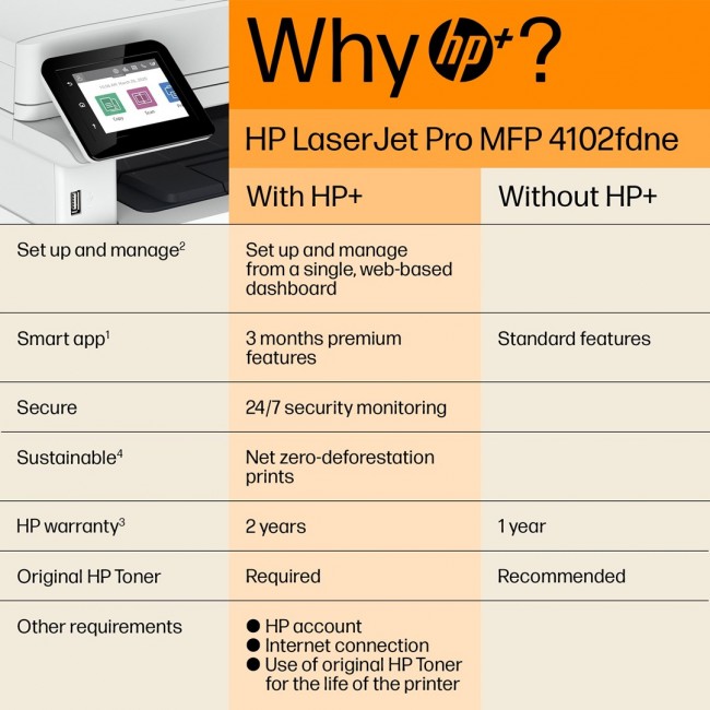 HP LaserJet Pro MFP 4102fdn Printer Laser A4 1200 x 1200 DPI 40 ppm HP LaserJet Pro MFP 4102fdn Printer Laser A4 1200 x 1200 DPI 40 ppm