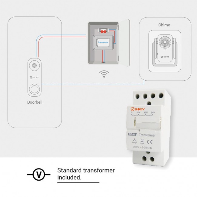 EZVIZ DB1C Smart Video Doorbell with Chime & Transformer Kit EZVIZ DB1C Smart Video Doorbell with Chime & Transformer Kit