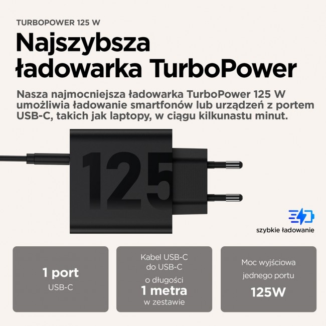 Motorola TurboPower 125W Universal Black AC Fast charging Indoor